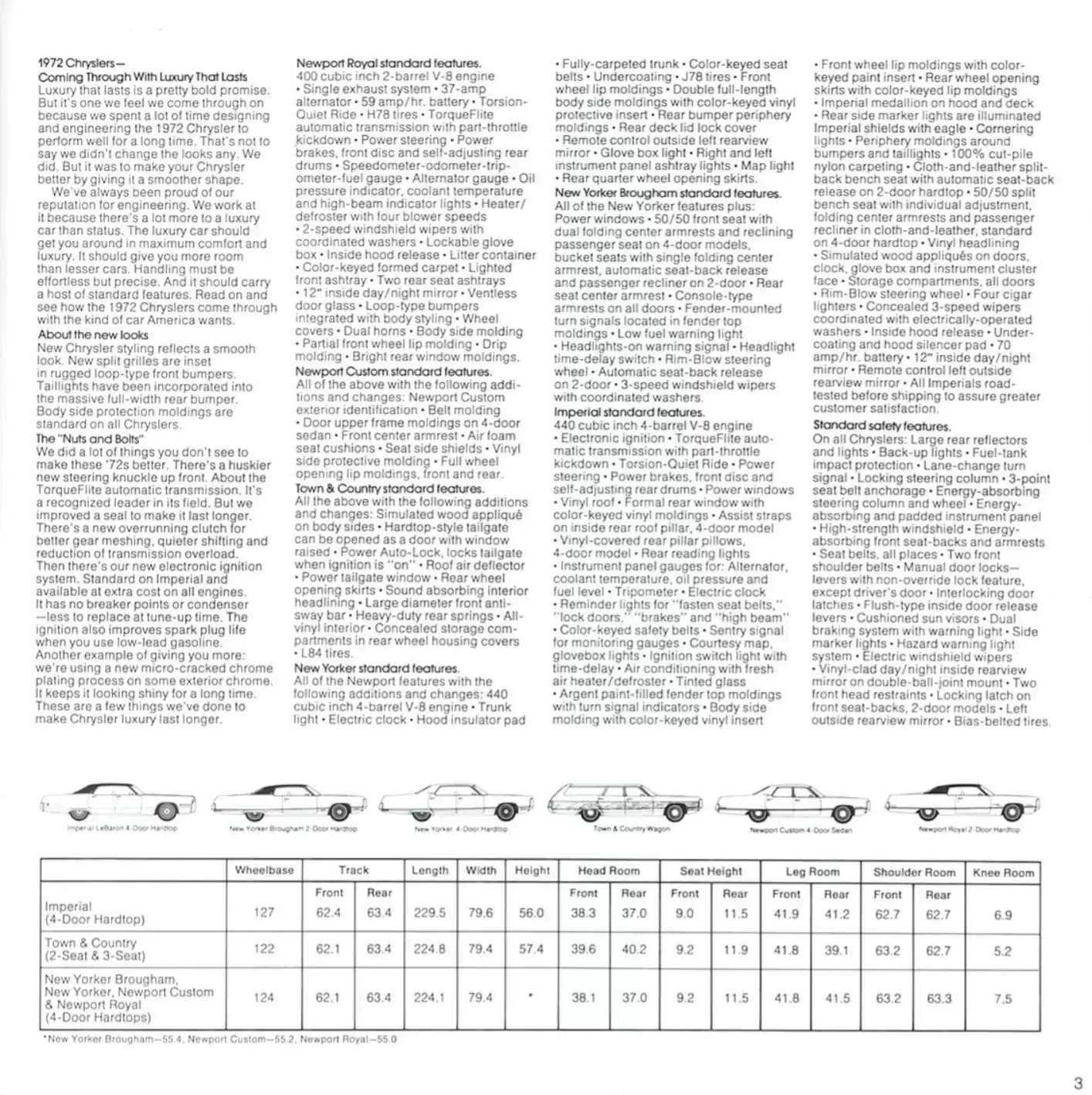 Automotive Traveler Magazine: 2010 12 1972 Chrysler Brochure Page 3