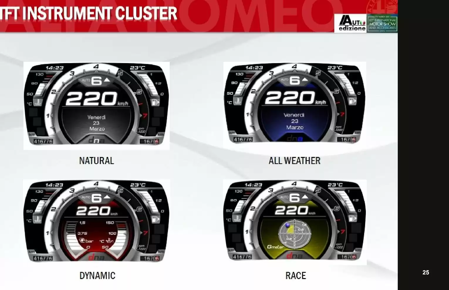 Automotive Traveler Magazine: 2013 04 2014 Alfa Romeo 4C Page 12