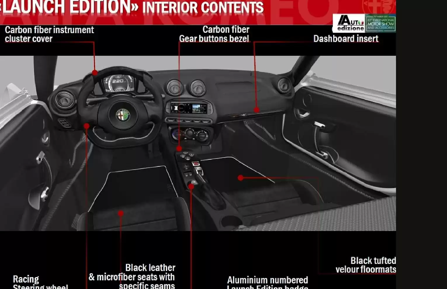 Automotive Traveler Magazine: 2013 04 2014 Alfa Romeo 4C Page 20