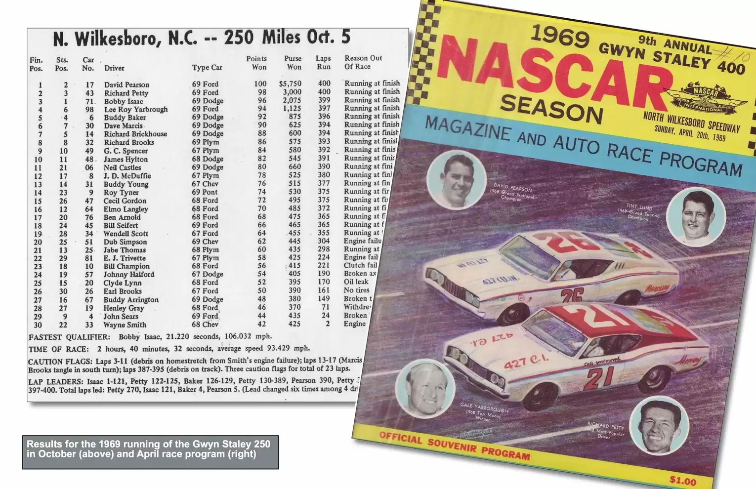 Automotive Traveler Magazine: 2013 05 1969 NASCAR Camaro Pace Car Page 8